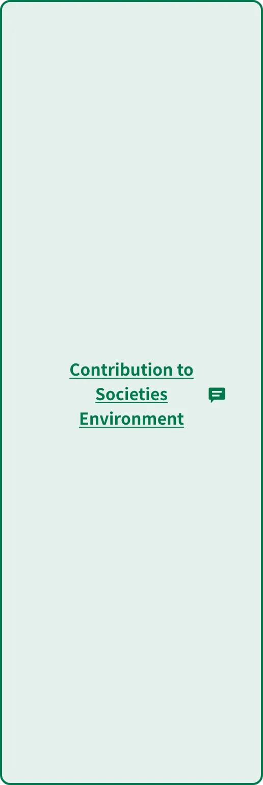 Contribution to Societies Environment