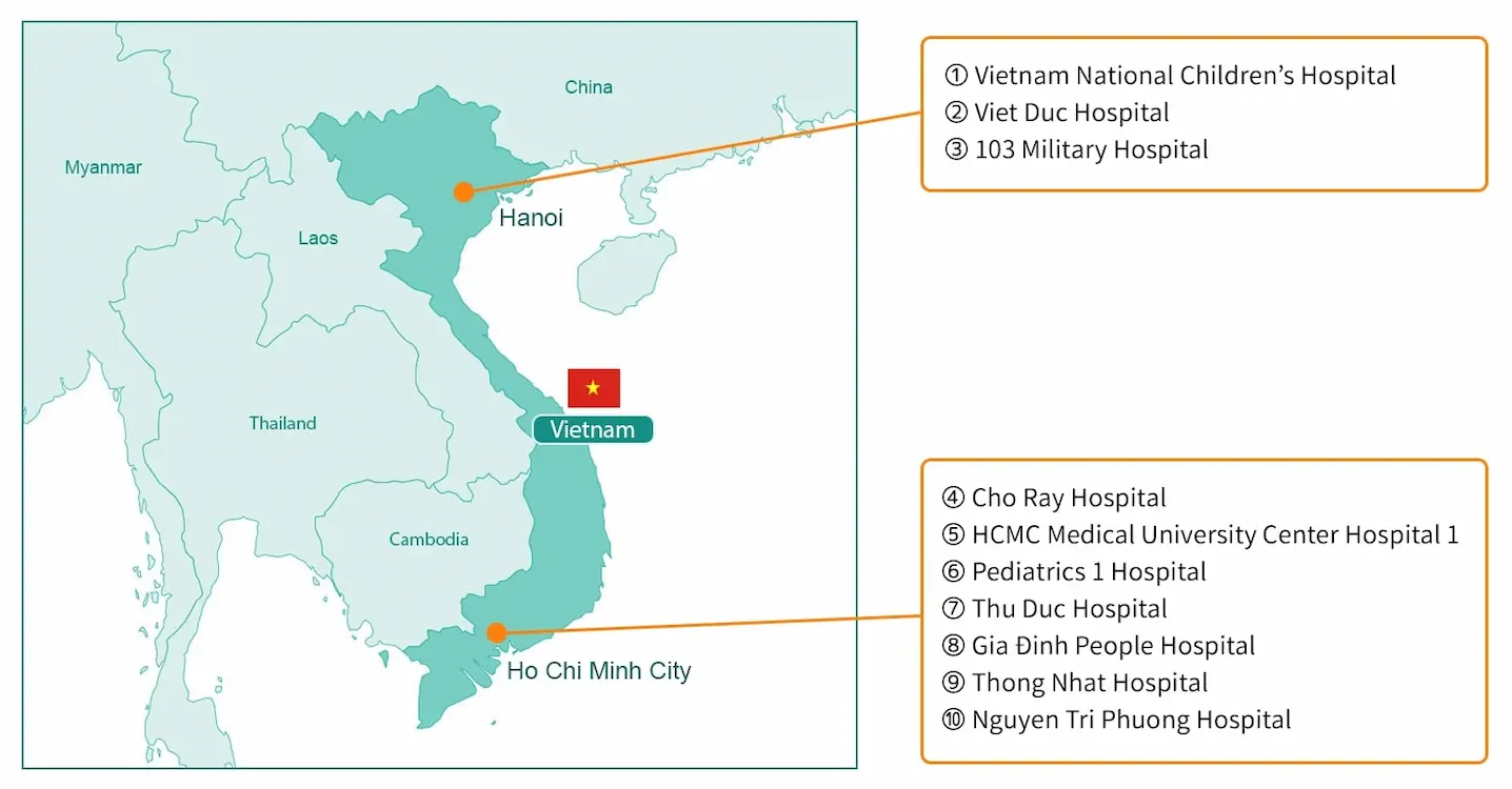 Vietnam's 10 major hospitals participating in the 1st surveillance study