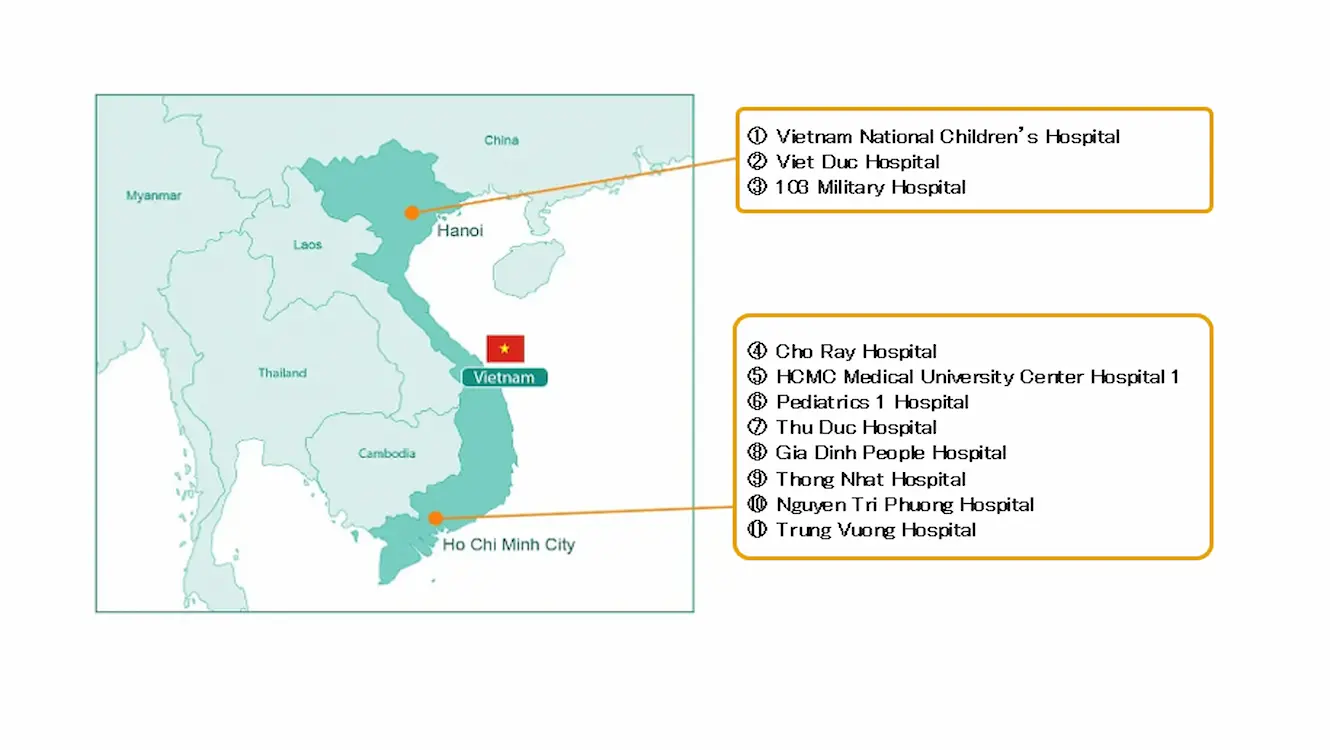 Vietnam's 11 major hospitals participating in the 2nd surveillance study